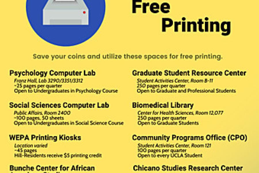 FREE printing locations around campus for both undergraduate and graduate students.